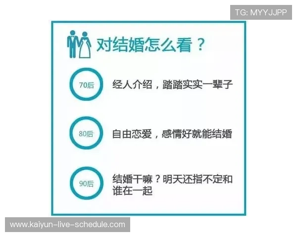 预测波胆的公众号避坑指南电子真人规则技巧防骗