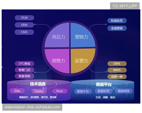 怎么开发波胆预测模型品牌入口下载评测避坑防骗